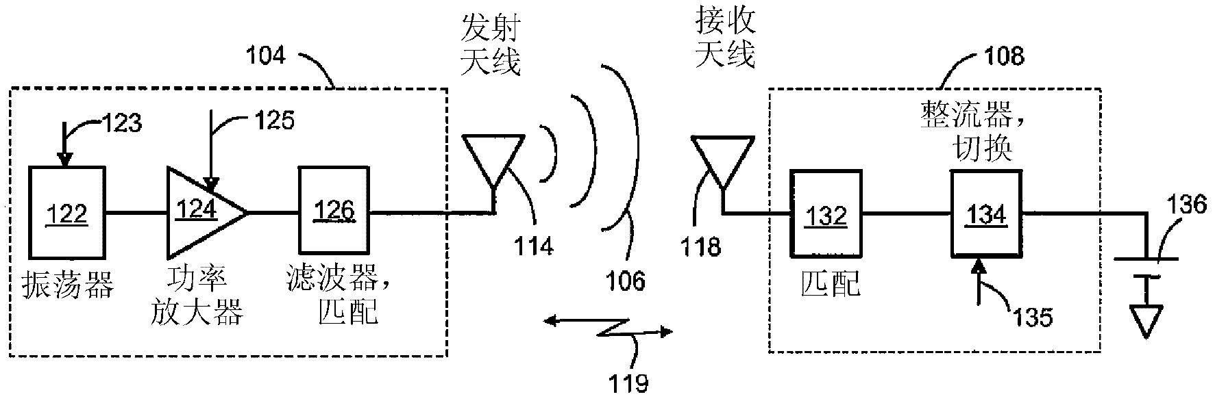 De-tuning in wireless power reception