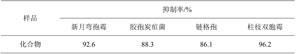 Application of a kind of indole diketopiperazine compound in preparation of biological pesticide