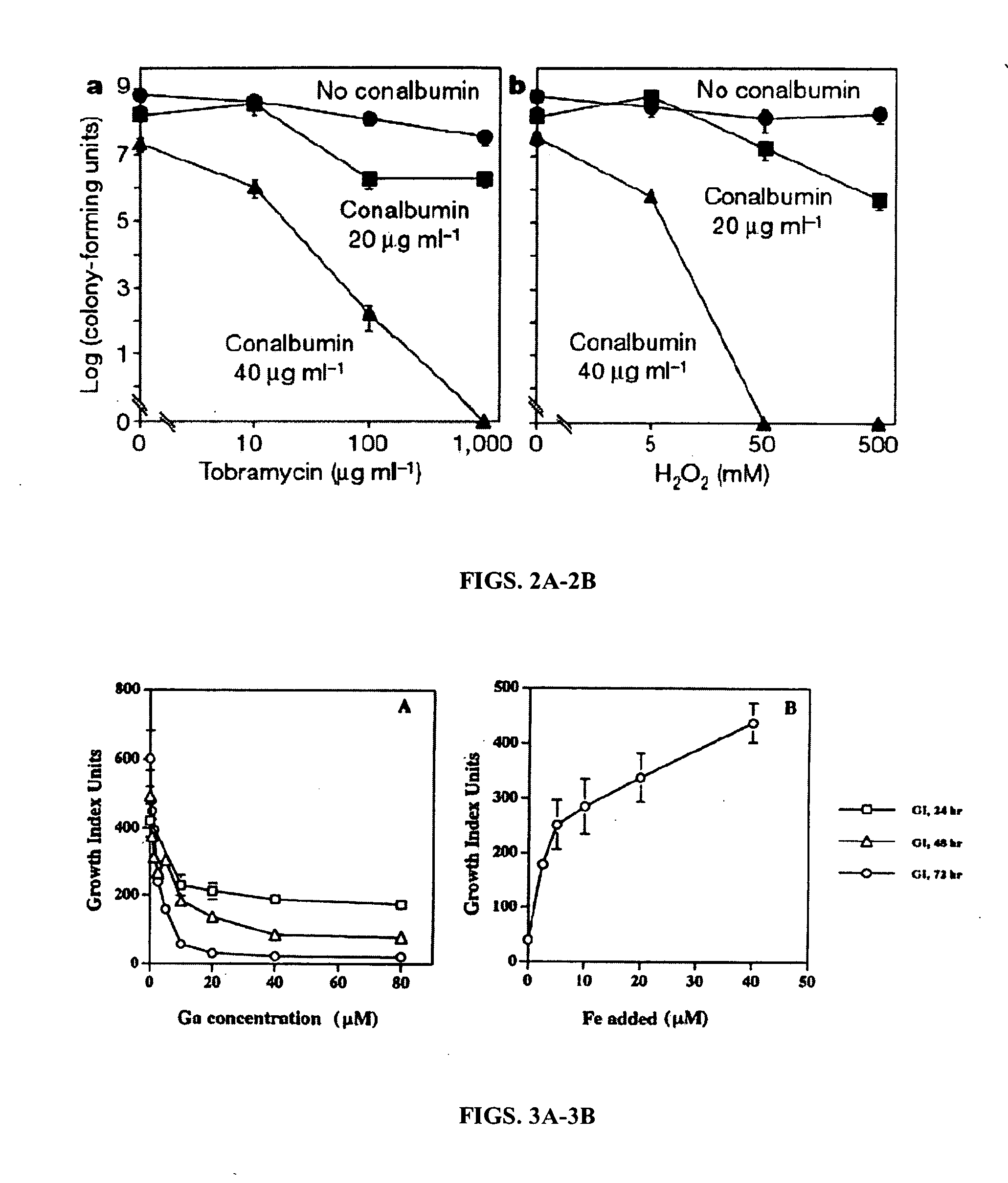 Gallium inhibits biofilm formation