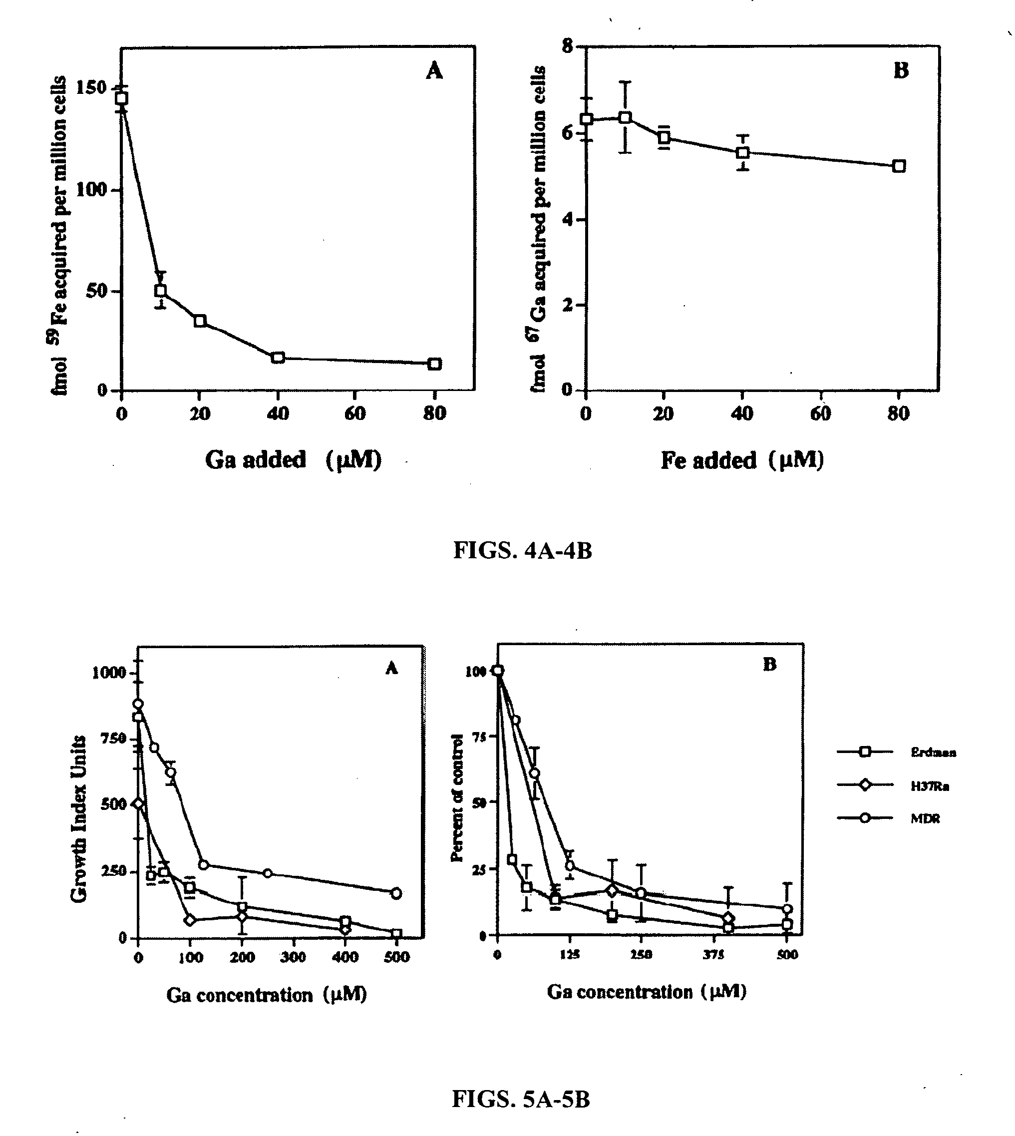 Gallium inhibits biofilm formation