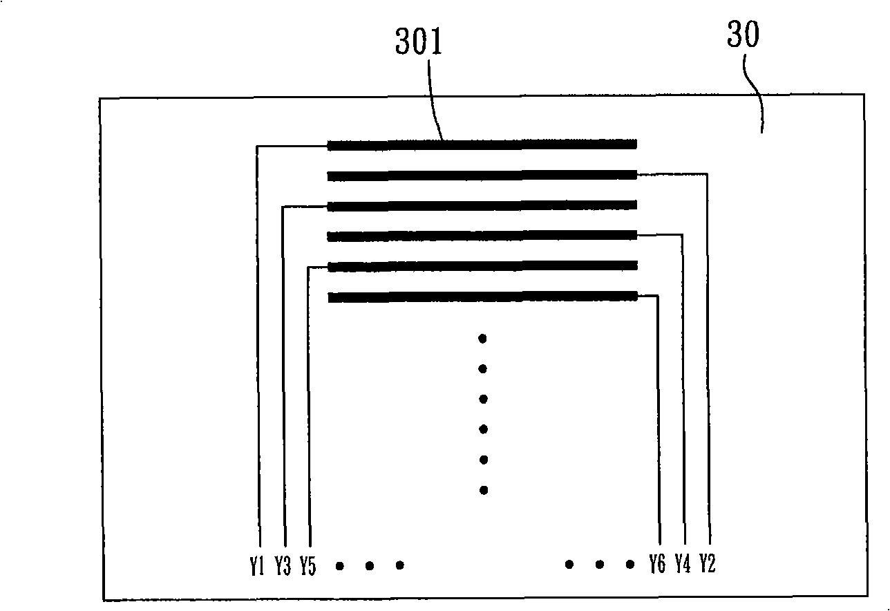 Touch control panel