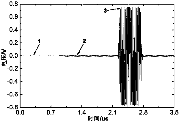 Device and method for measuring dynamic extinction ratio of pulsed light with high dynamic range