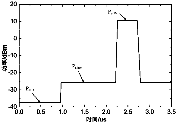 Device and method for measuring dynamic extinction ratio of pulsed light with high dynamic range