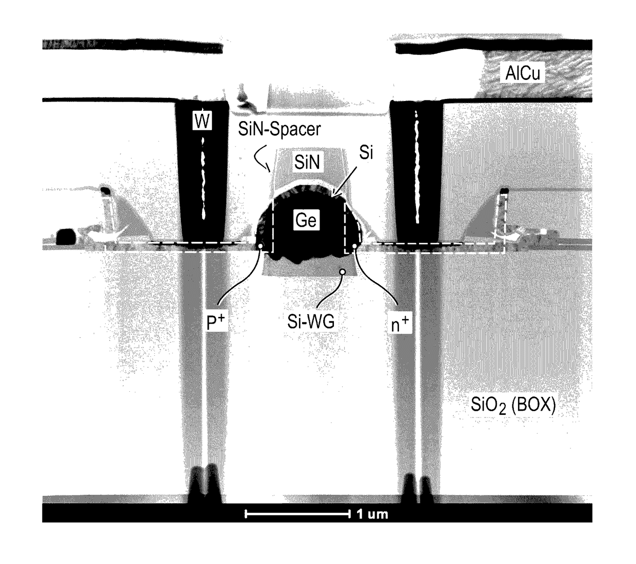 High-speed germanium PIN photodiode