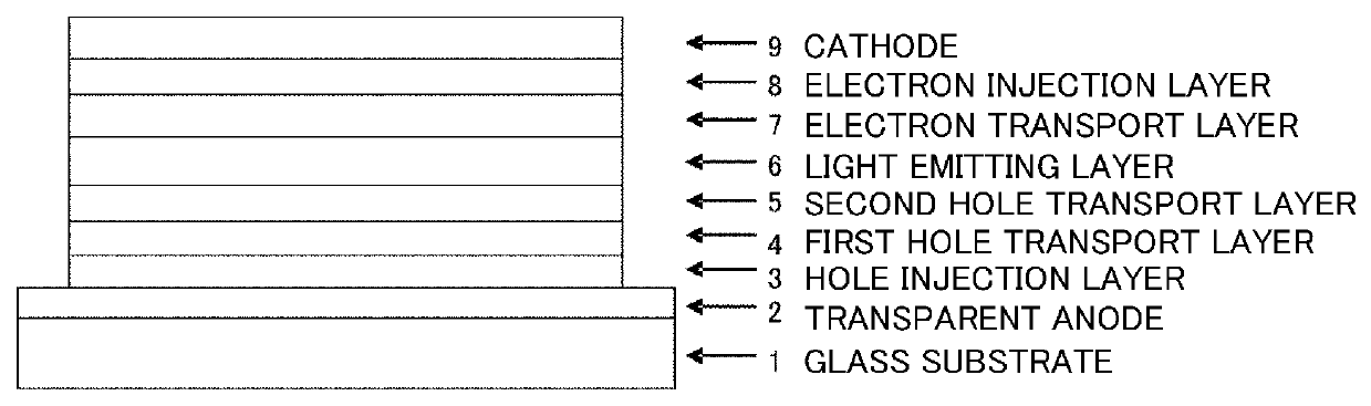 Organic electroluminescent device