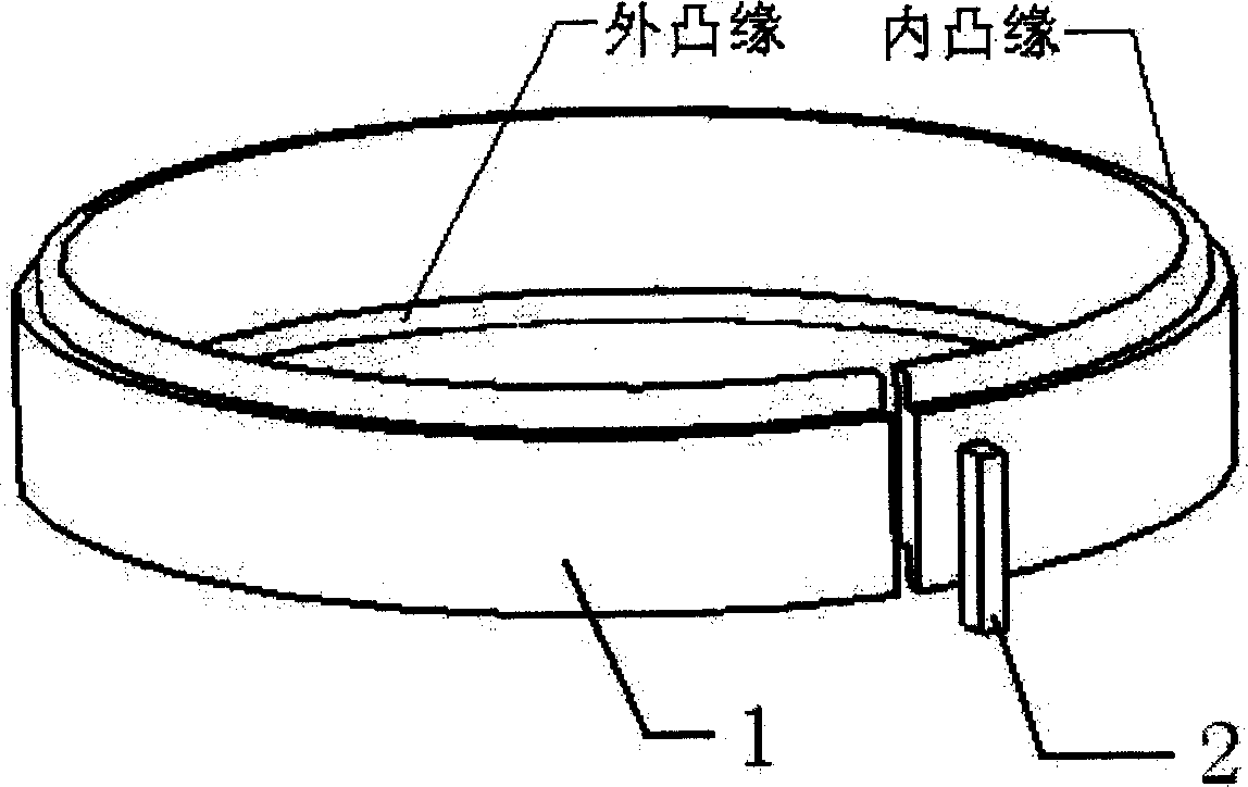 High temperature superconducting double-disk coil skeleton