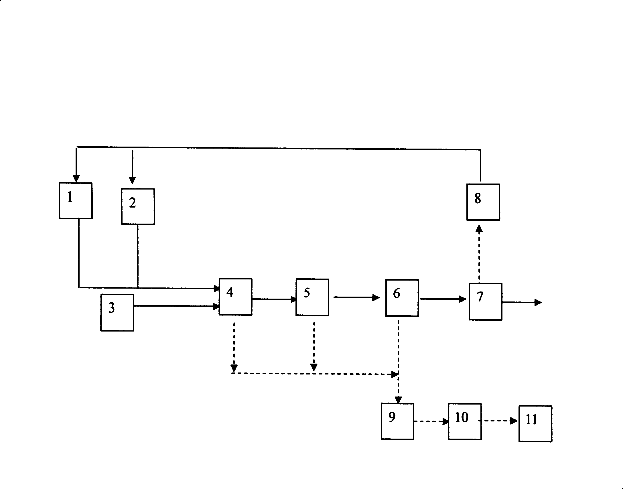 Method for processing heavy metal wastewater