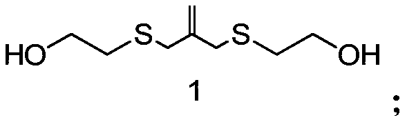 Aqueous polyurethane acrylate dispersion, preparation method thereof, and coating material with self repairing function