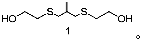 Aqueous polyurethane acrylate dispersion, preparation method thereof, and coating material with self repairing function