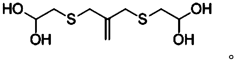 Aqueous polyurethane acrylate dispersion, preparation method thereof, and coating material with self repairing function