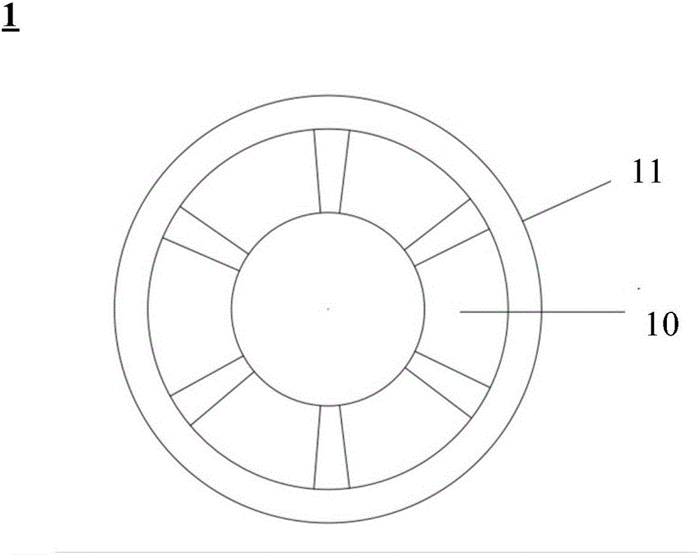 Covered stent and making method thereof