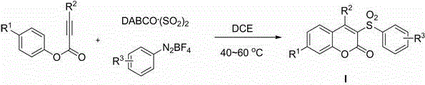 Method for preparing 3-sulfonyl coumarin compound