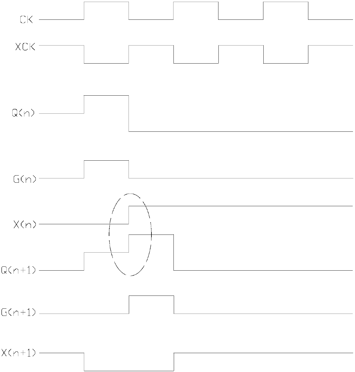 An array substrate row driving circuit