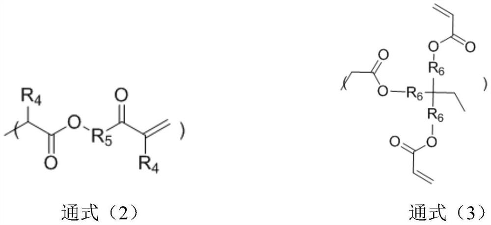 A kind of polyurethane modified acrylate uv resin and preparation method thereof