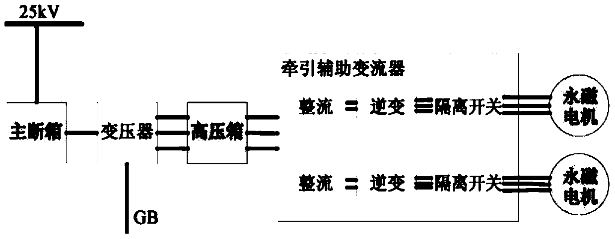 Electric locomotive writing pole permanent magnet synchronous traction system based on guiding of expert system