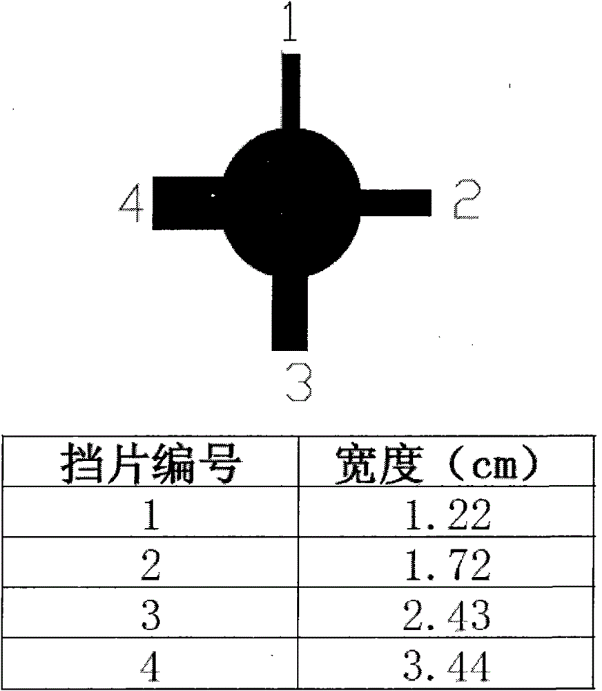 A Method for Measuring Tree Diameter with Fixed Angle and Ranging