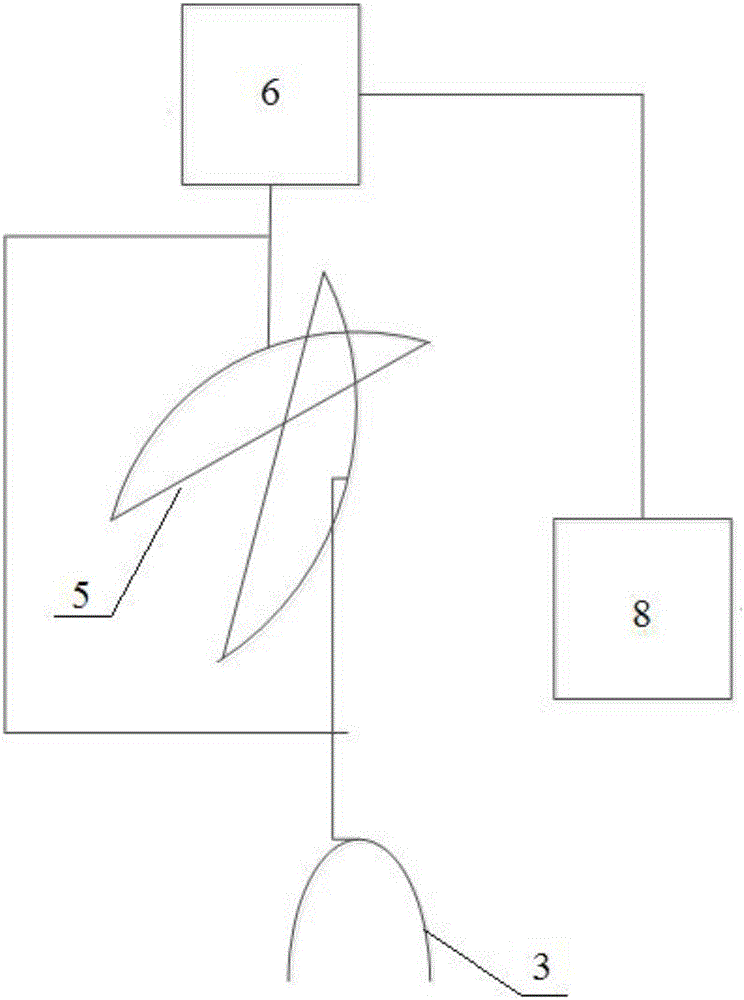 Projection screen regulator