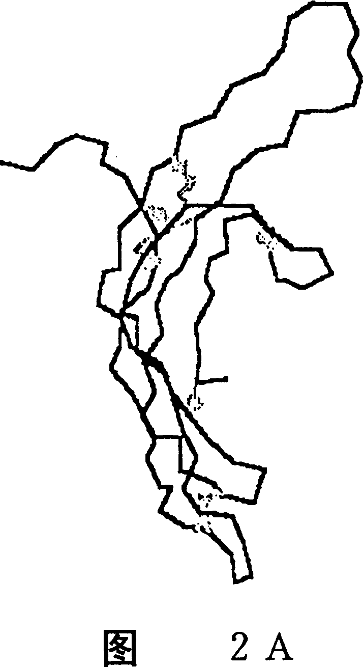 Disulfide cross-linked glycoprotein hormone analogs, their preparation and use