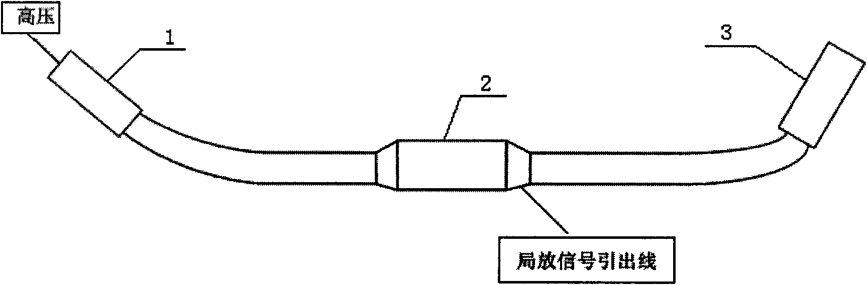 Method for detecting and identifying constructional deficiencies of high-voltage and supervoltage cables and cable sets