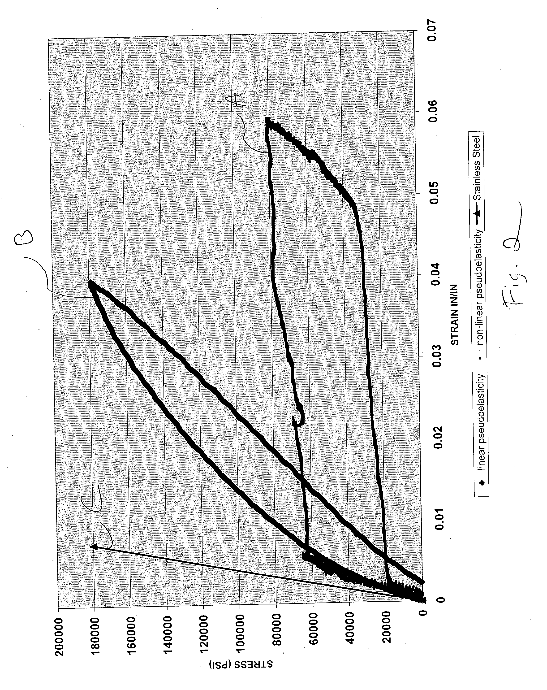 Pseudoelastic stents having a drug coating and a method of producing the same