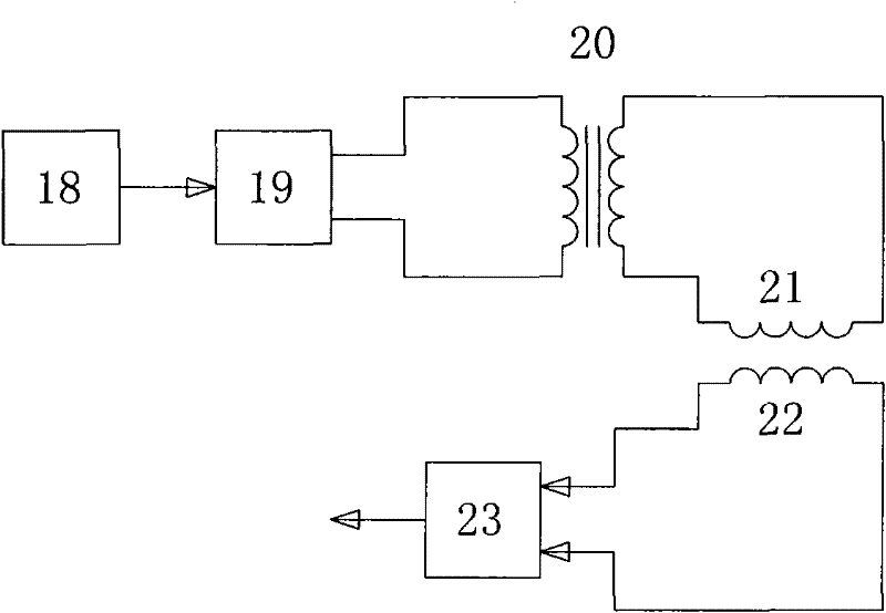 Rotary milling vibration measuring instrument