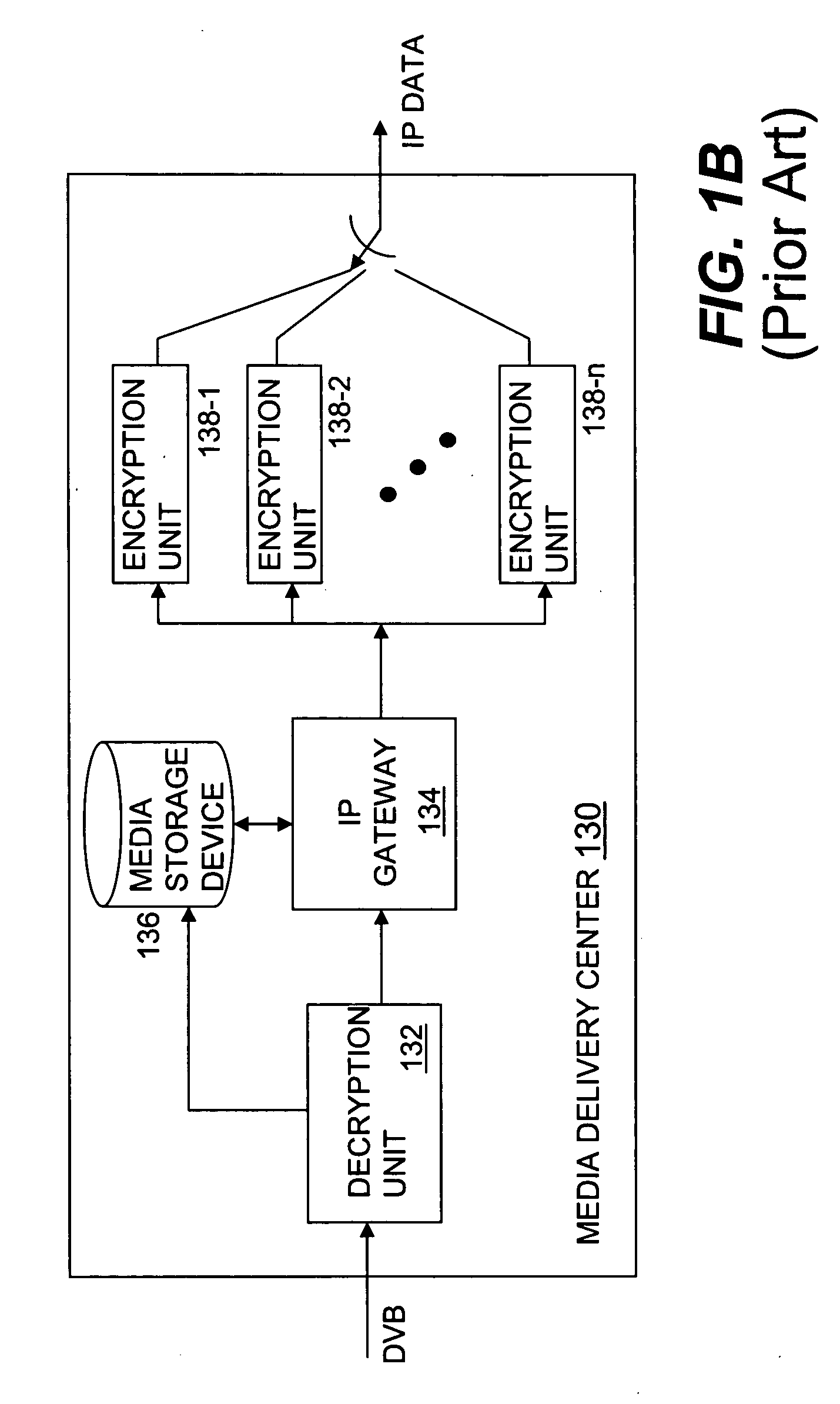 Access control of media services over an open network