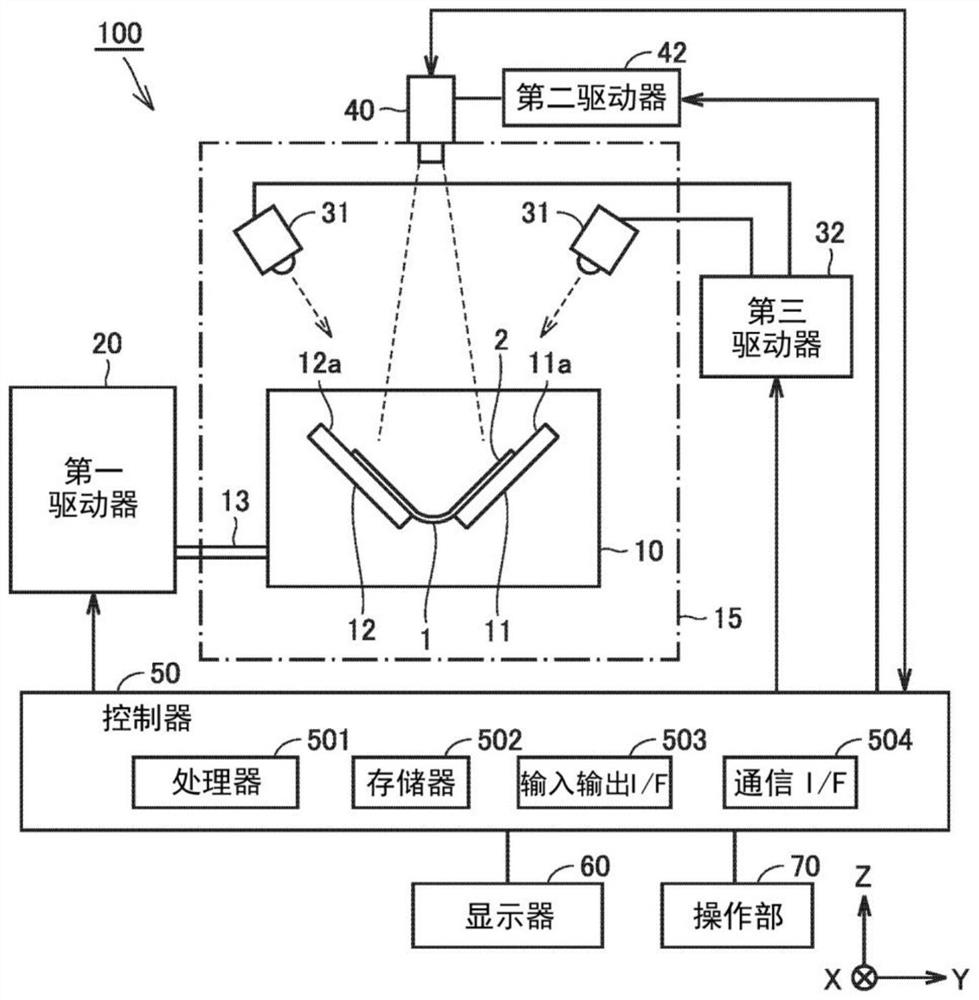 Stress luminescence measurement device and stress luminescence measurement method