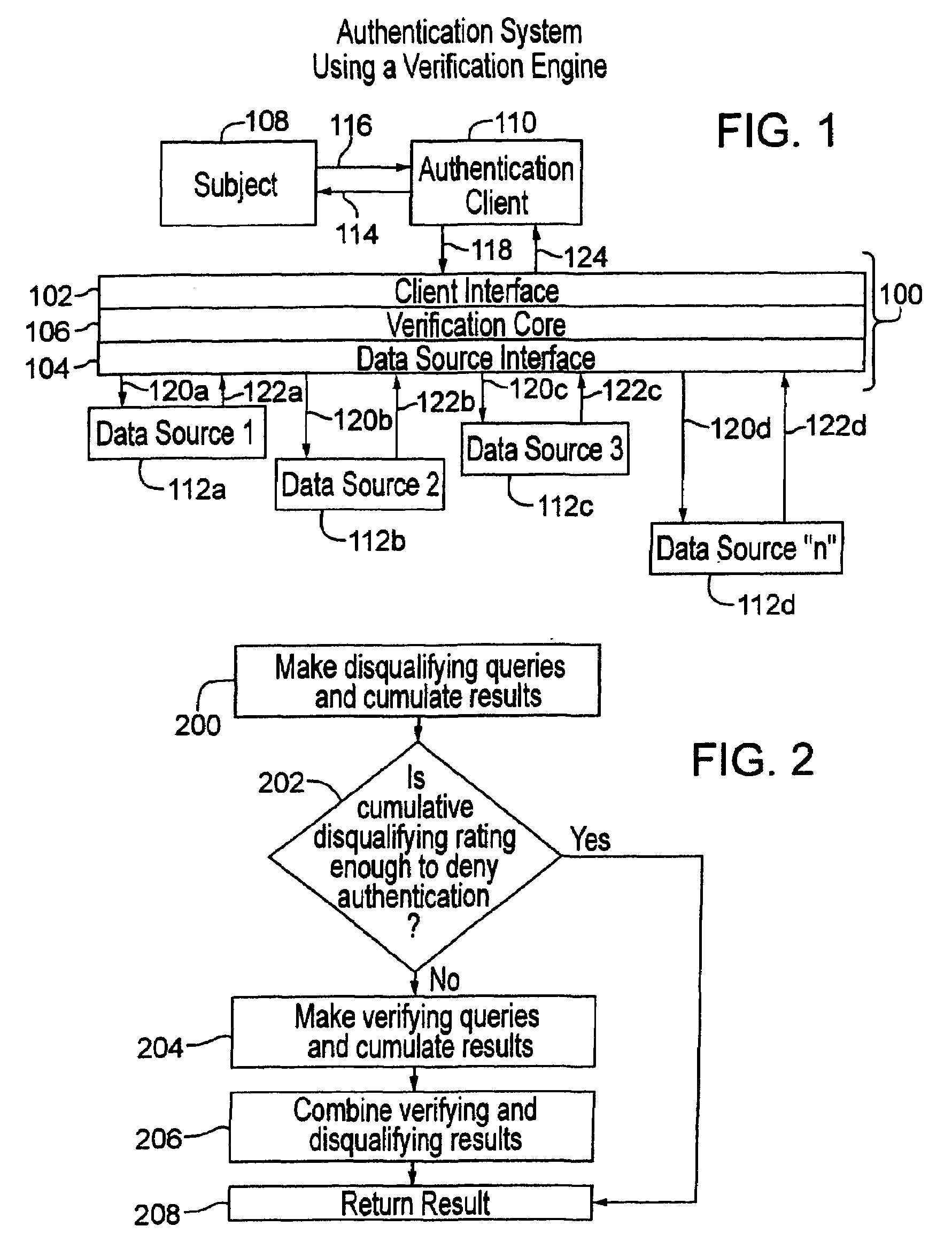 Authentication query strategizer and results compiler