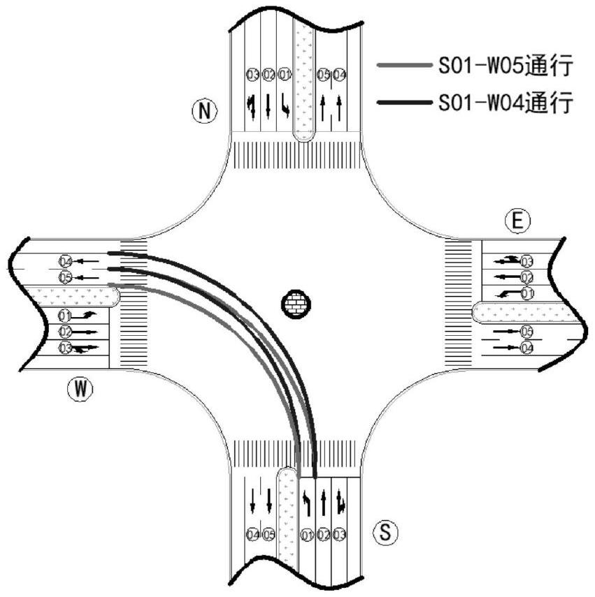 Intelligent traffic system for realizing high-grade automatic driving and efficient transportation