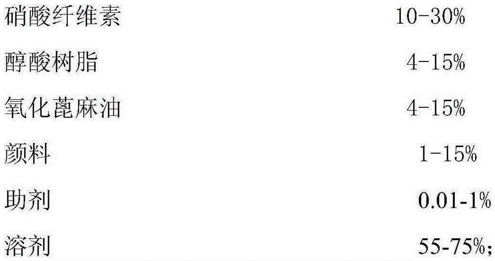 Soft coating applicable to tape measure and preparation method and application thereof