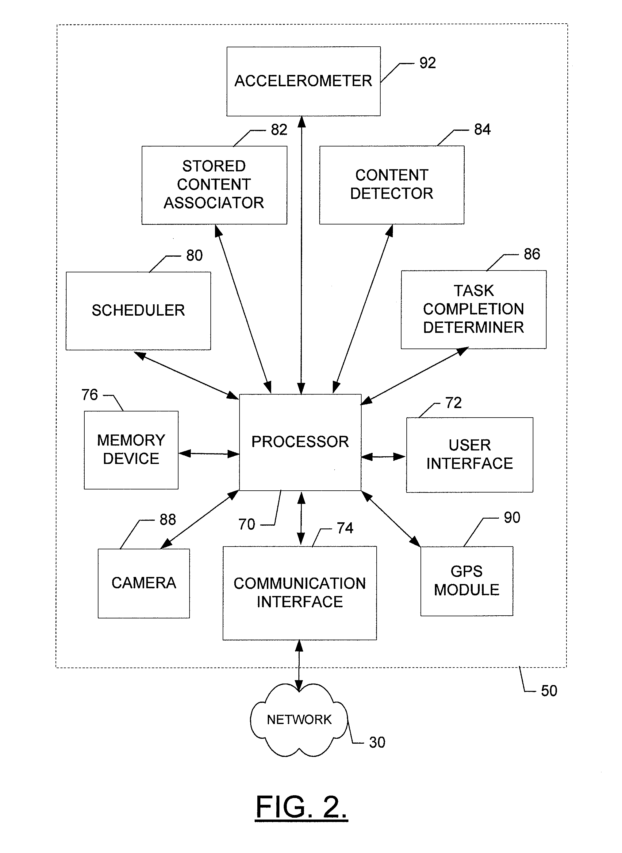 Content Associated Tasks With Automated Completion Detection