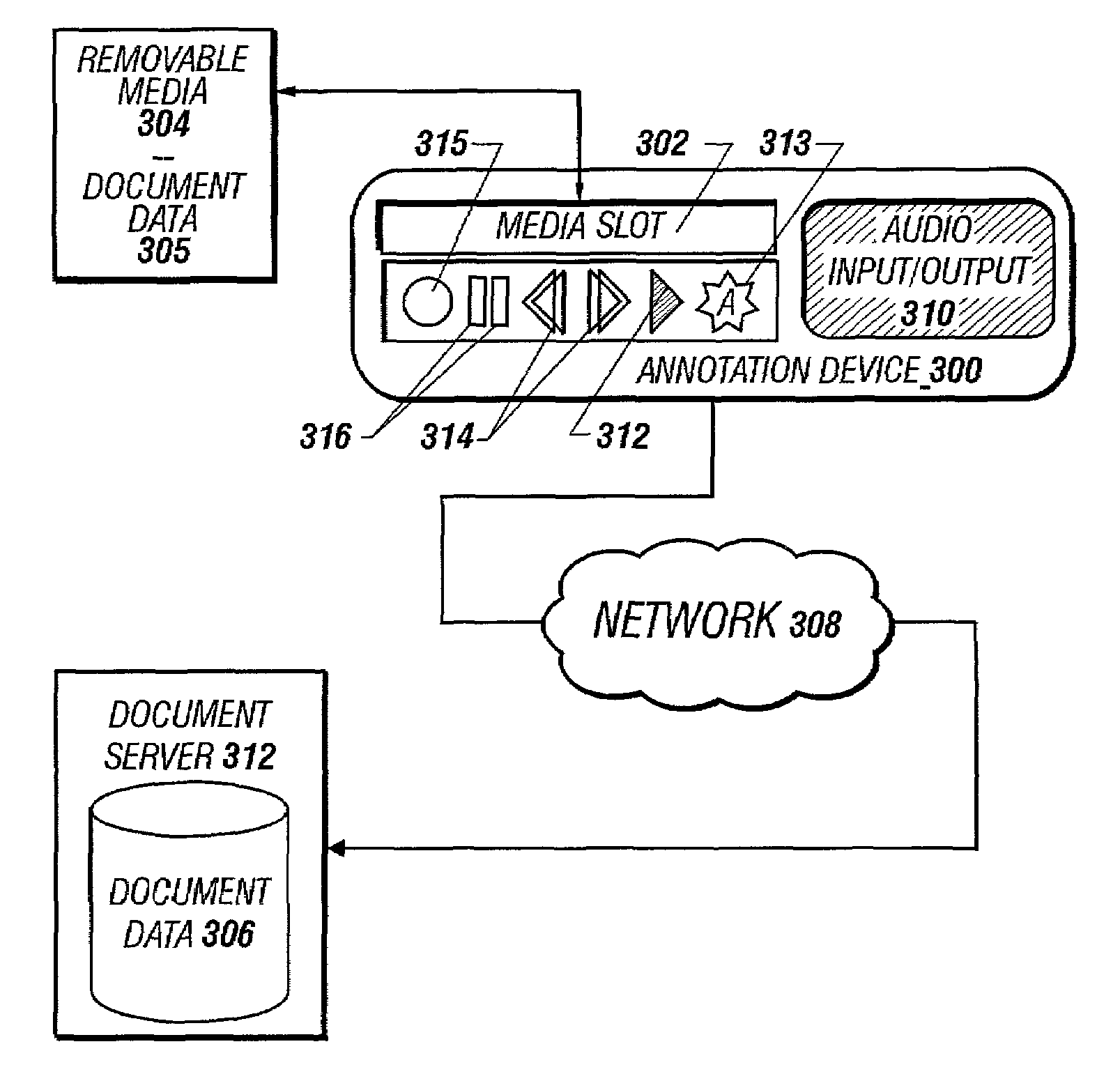 Method and apparatus for annotating a document