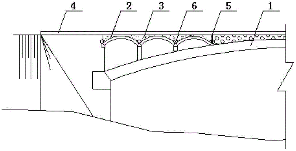 A method for adjusting the weight of filling on the arch of a masonry arch bridge by region