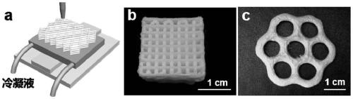 3D printing polyimide aerogel and preparation method thereof