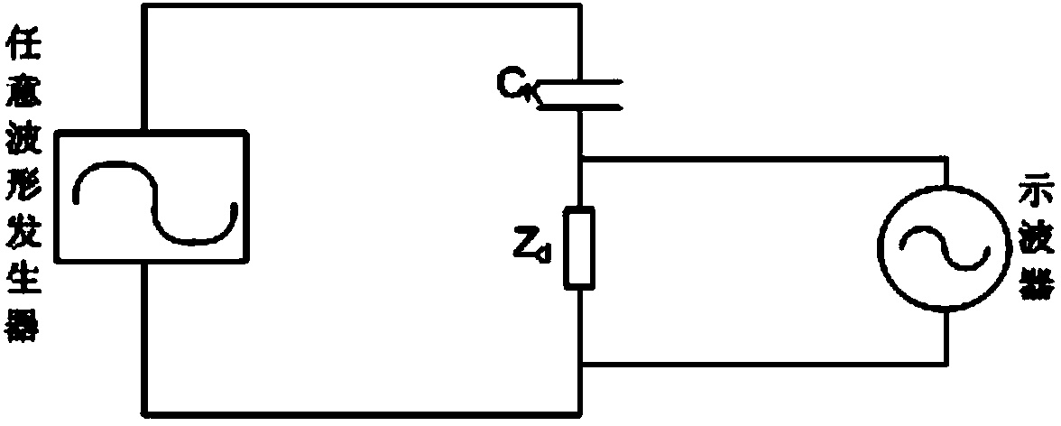 Damped oscillatory wave lower cable local discharge detection device and method