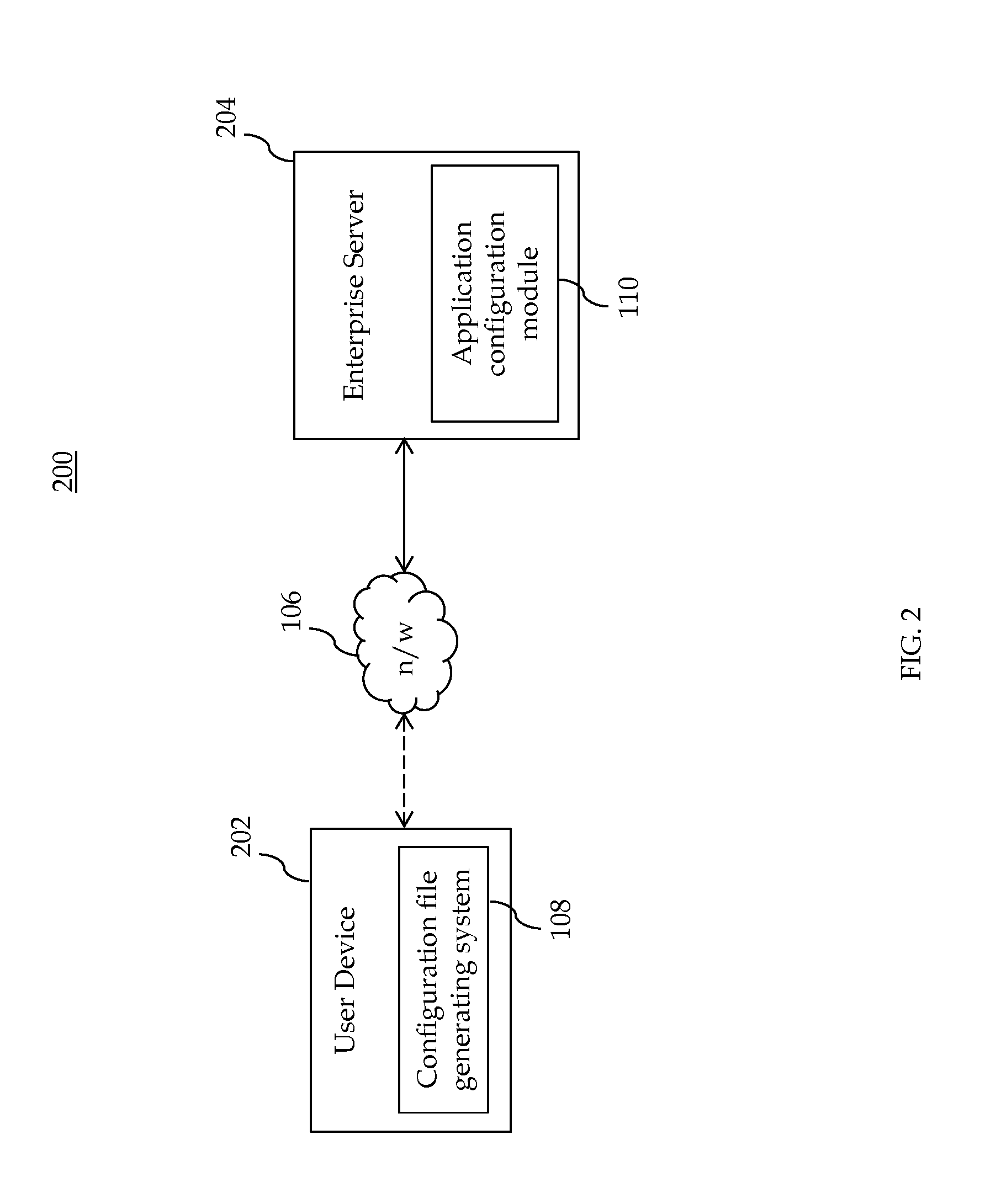 System and method for conversational configuration of applications