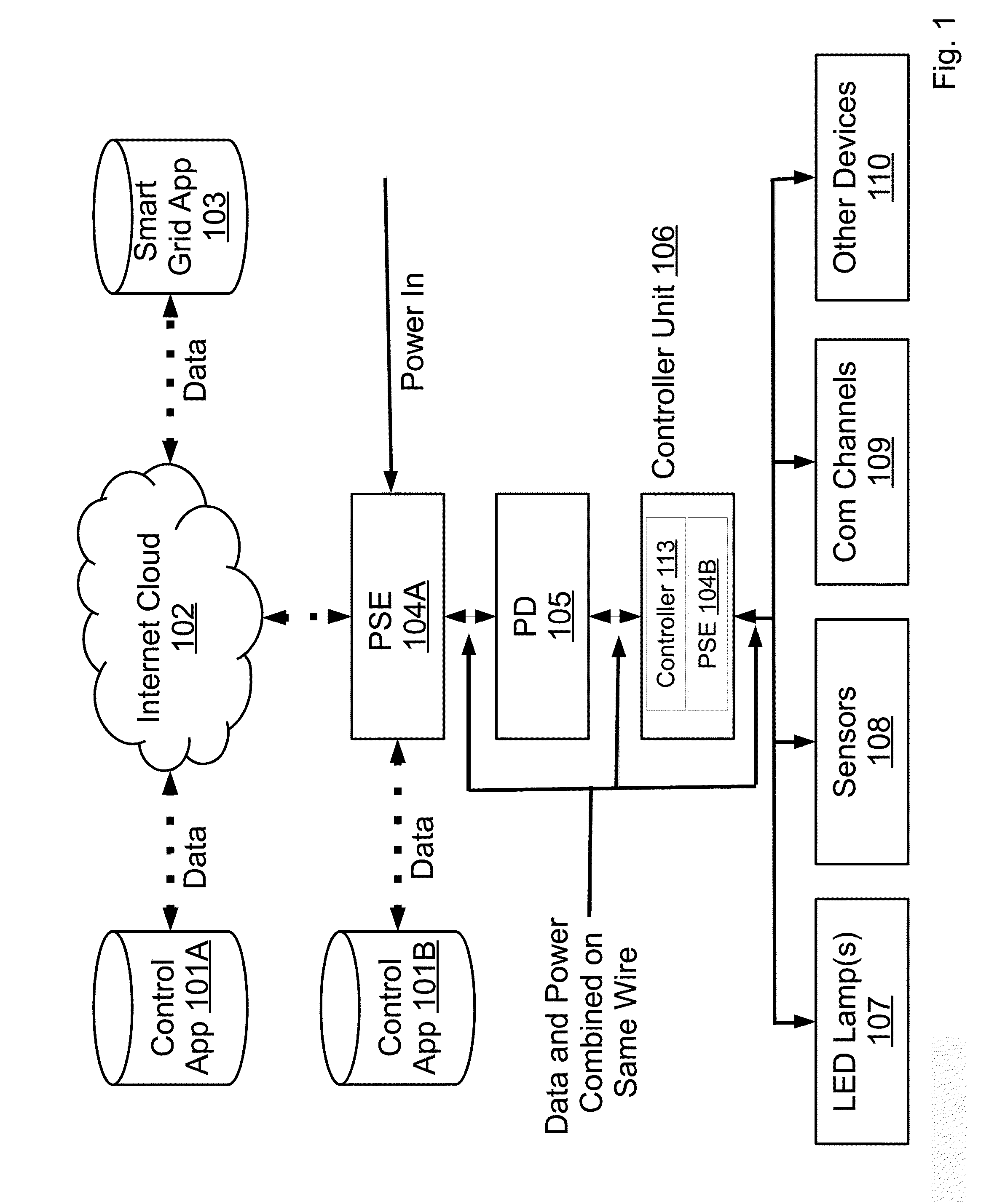 System, method, and apparatus for powering, controlling, and communicating with LED lights using modified power-over-ethernet