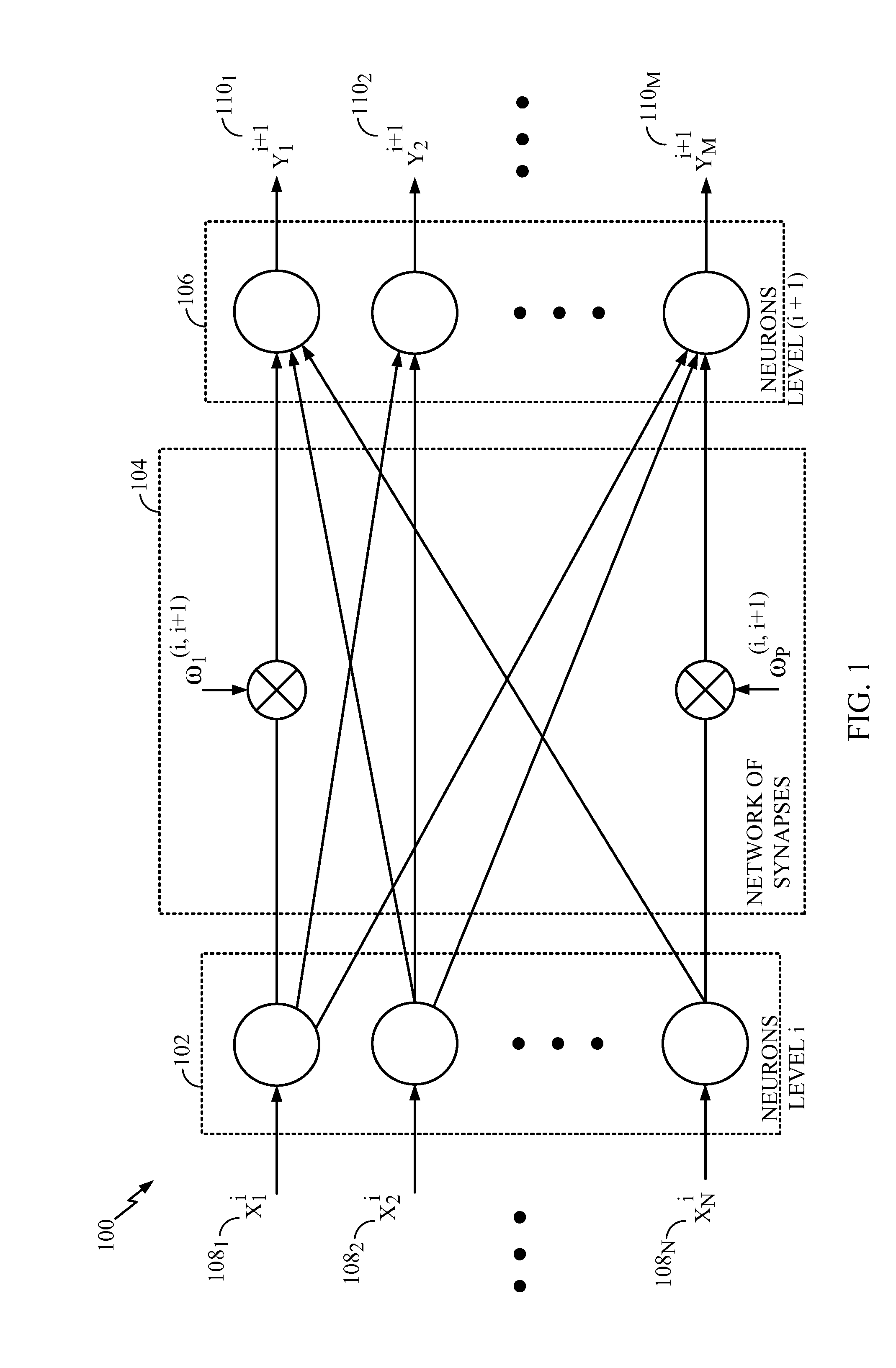 Piecewise linear neuron modeling