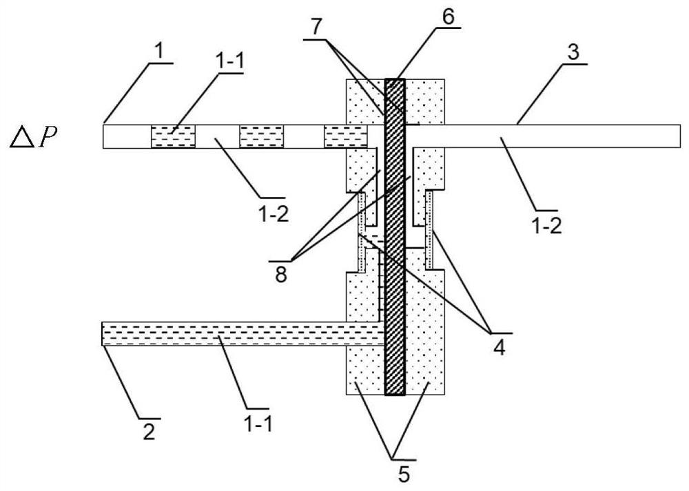 A multiphase separation method, device and application thereof