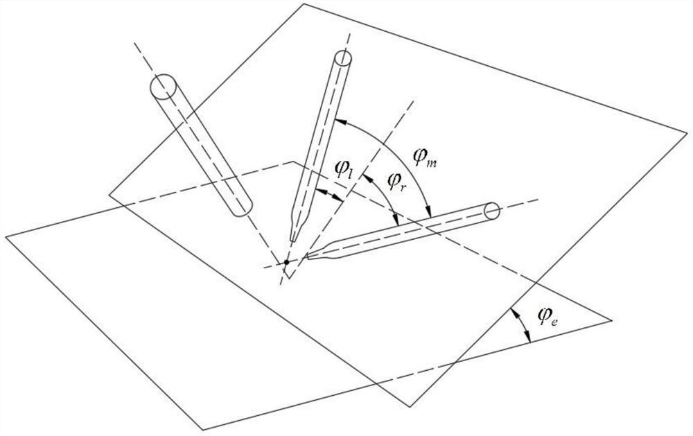 Method and device for planning initial pose of surgical arm of endoscopic surgical robot