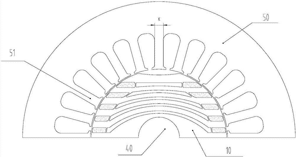 Rotor structure, asynchronous starting synchronous reluctance motor and compressor