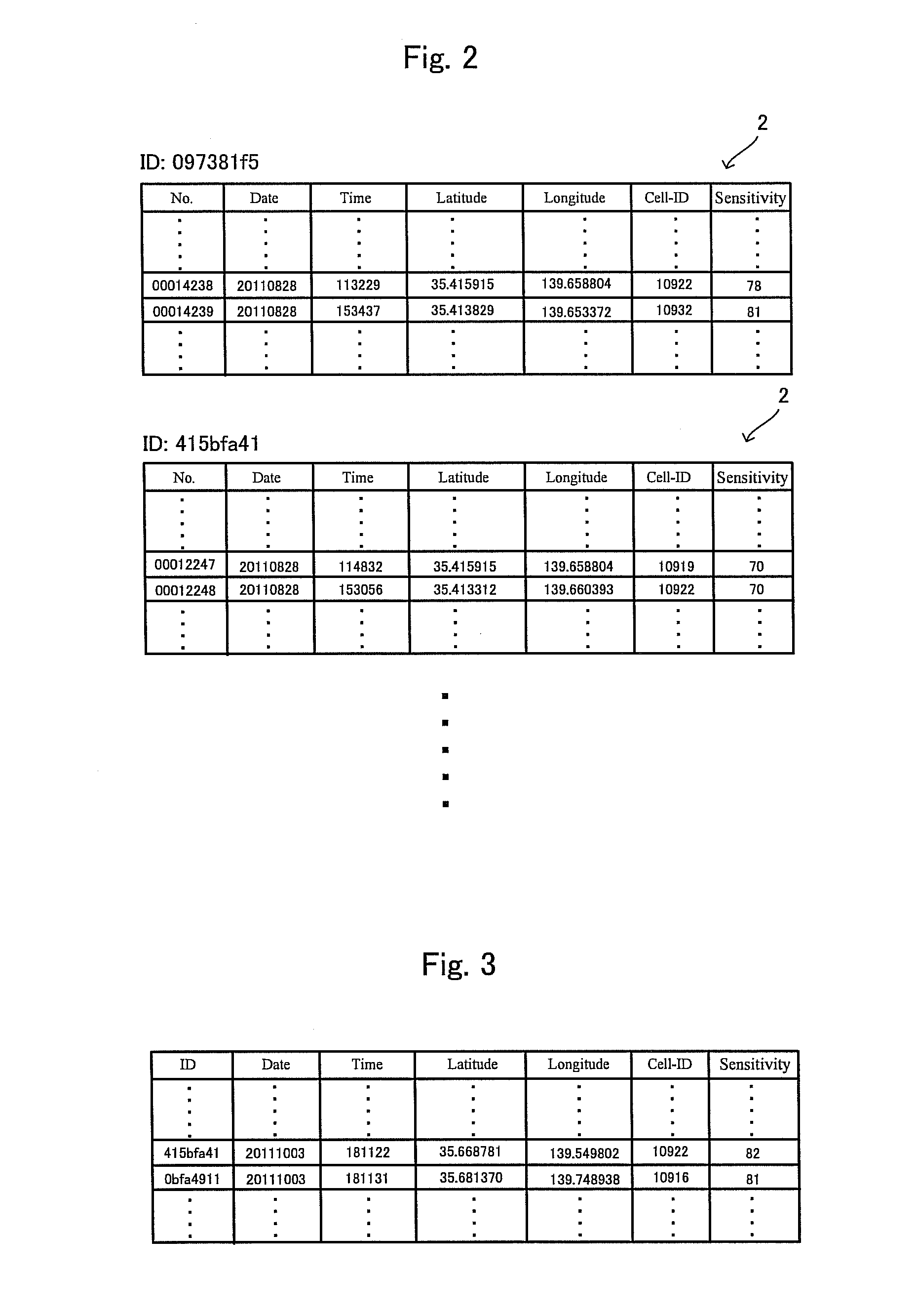 Identity confirmation method and identity confirmation system