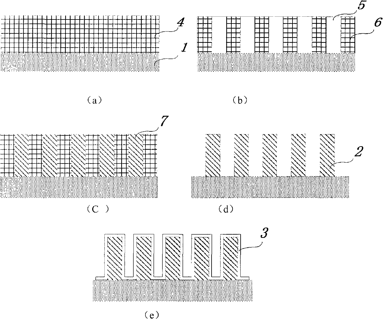 Three-dimensional structure microelectrode applied to mini-super capacitor and manufacturing method thereof