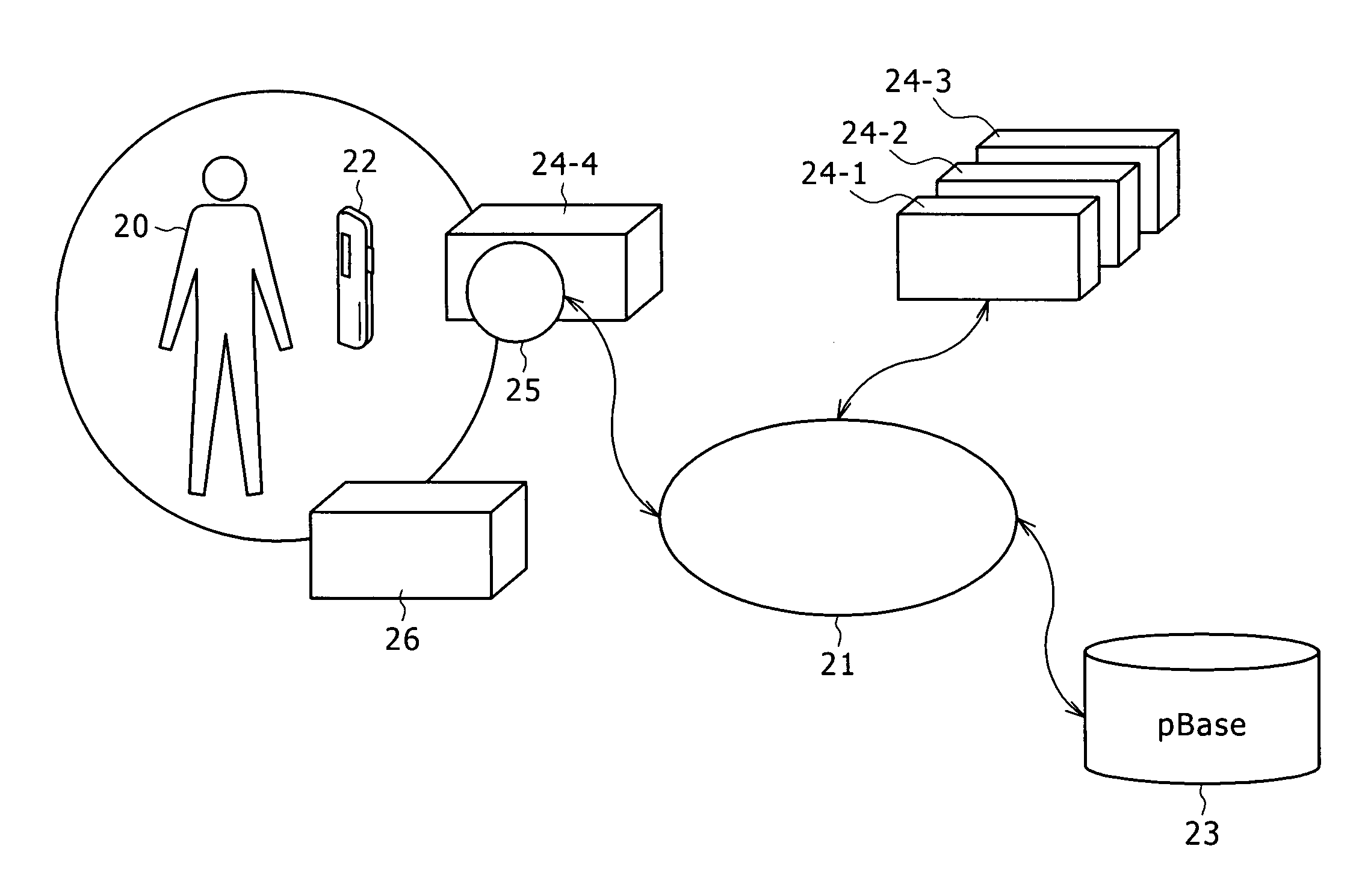 Information processing device and method, program, and recording medium