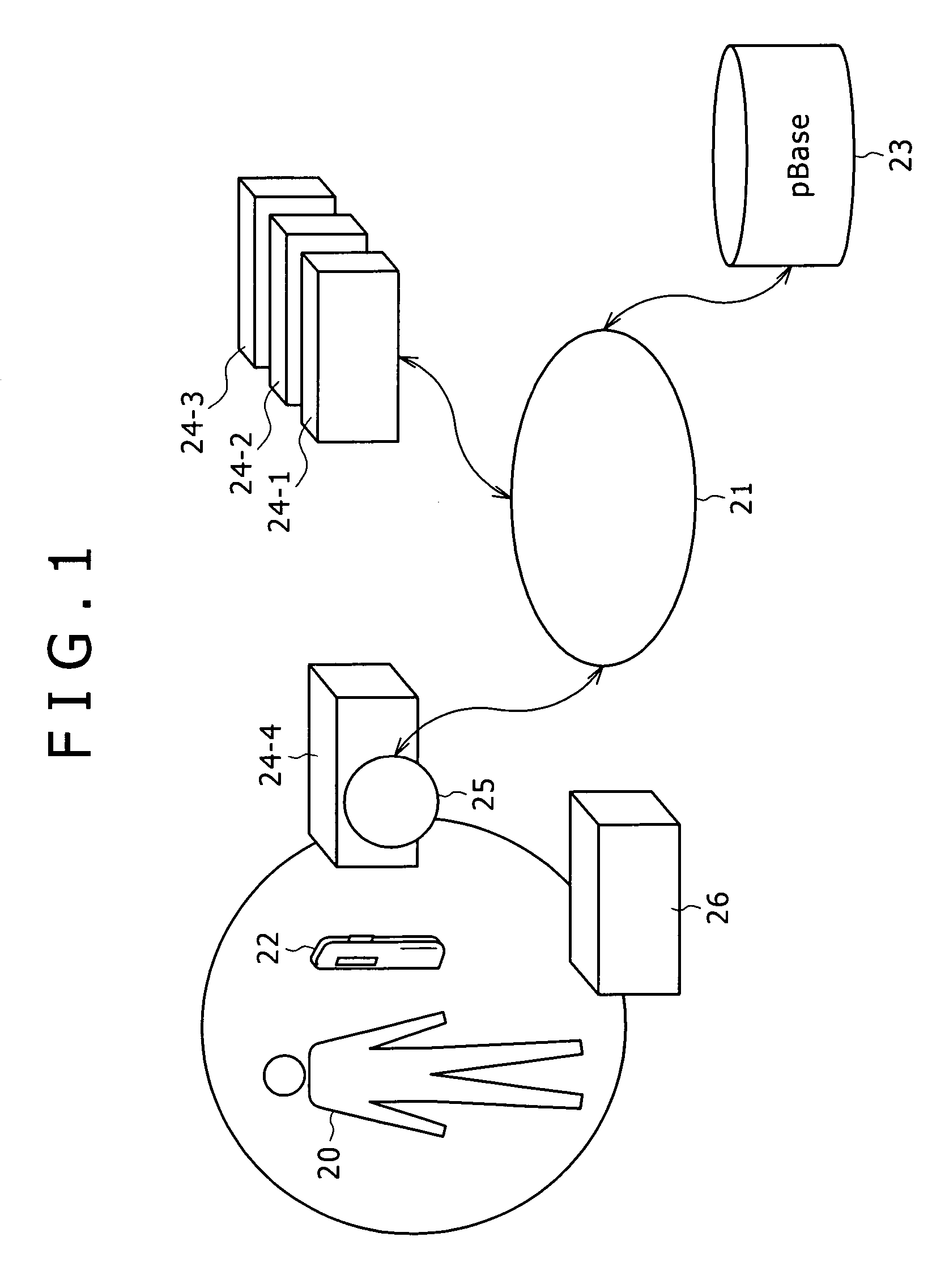 Information processing device and method, program, and recording medium