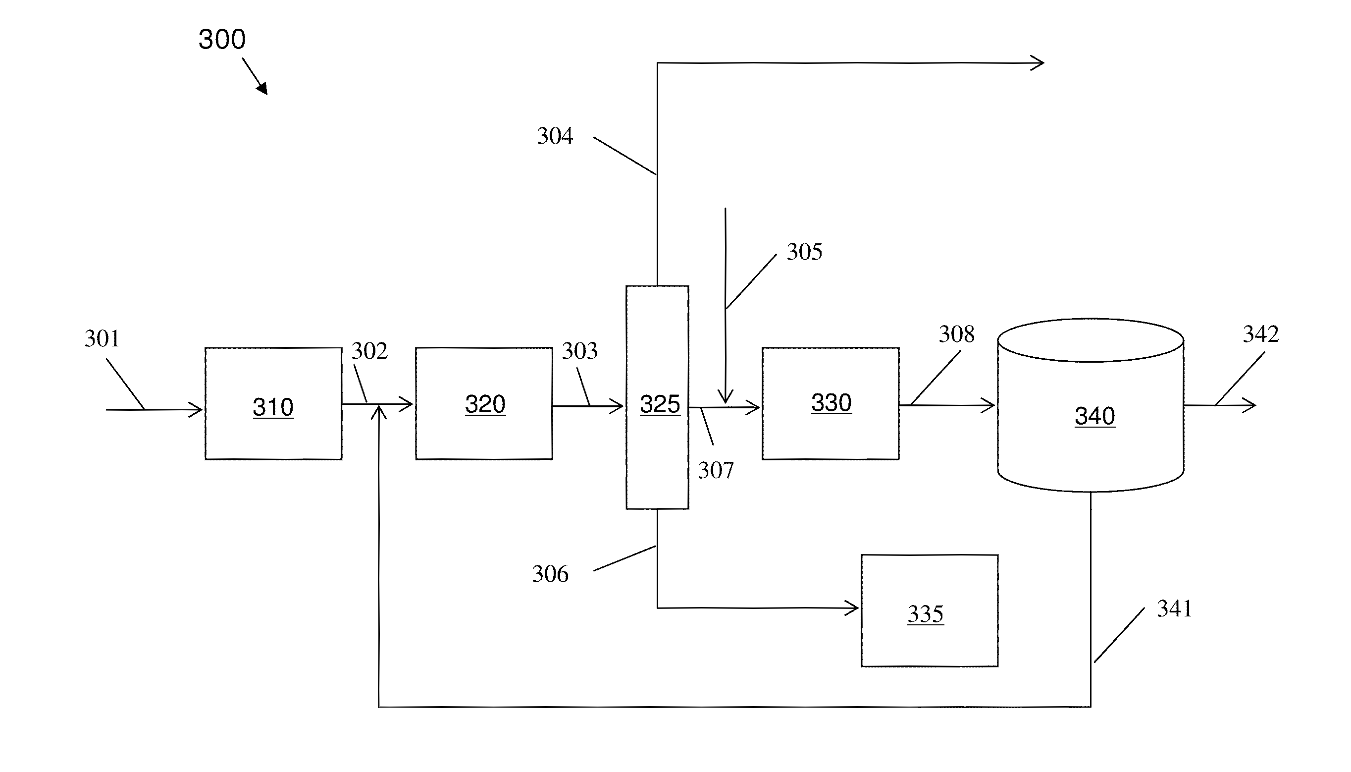 Catalytic reforming process and system for producing reduced benzene gasoline