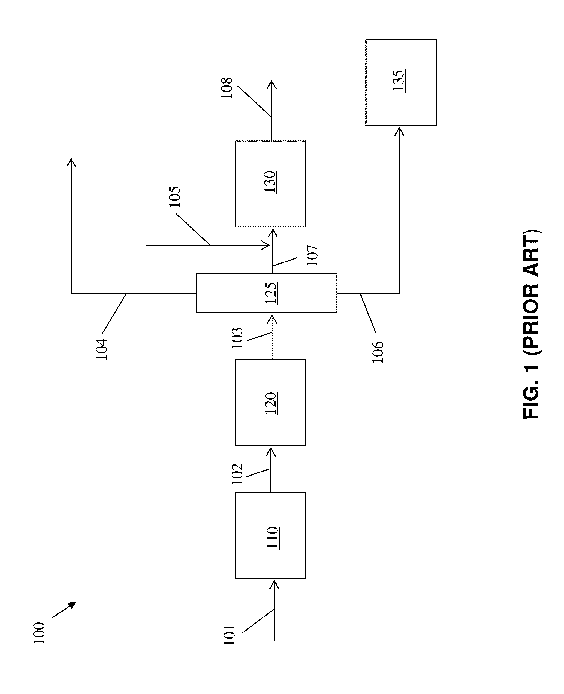 Catalytic reforming process and system for producing reduced benzene gasoline