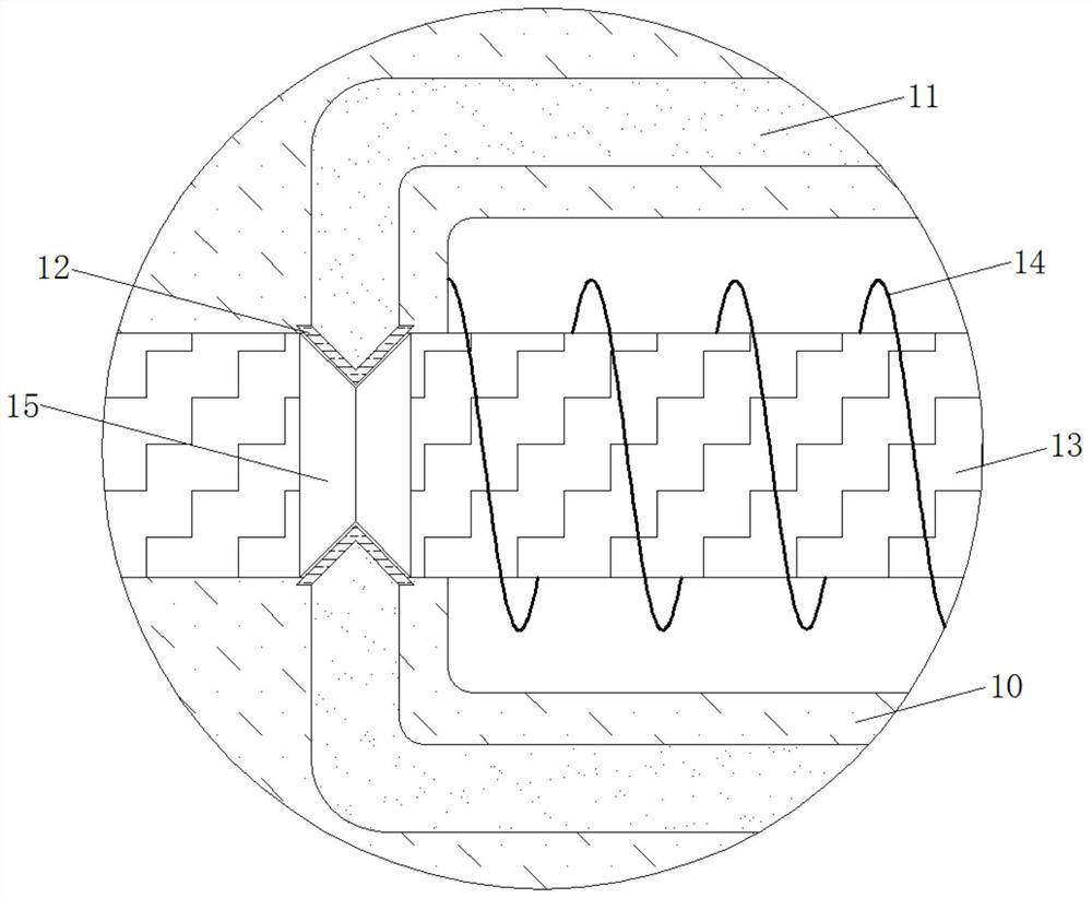 Extrusion device for plastic injection molding based on turbid liquid soft and hard state change