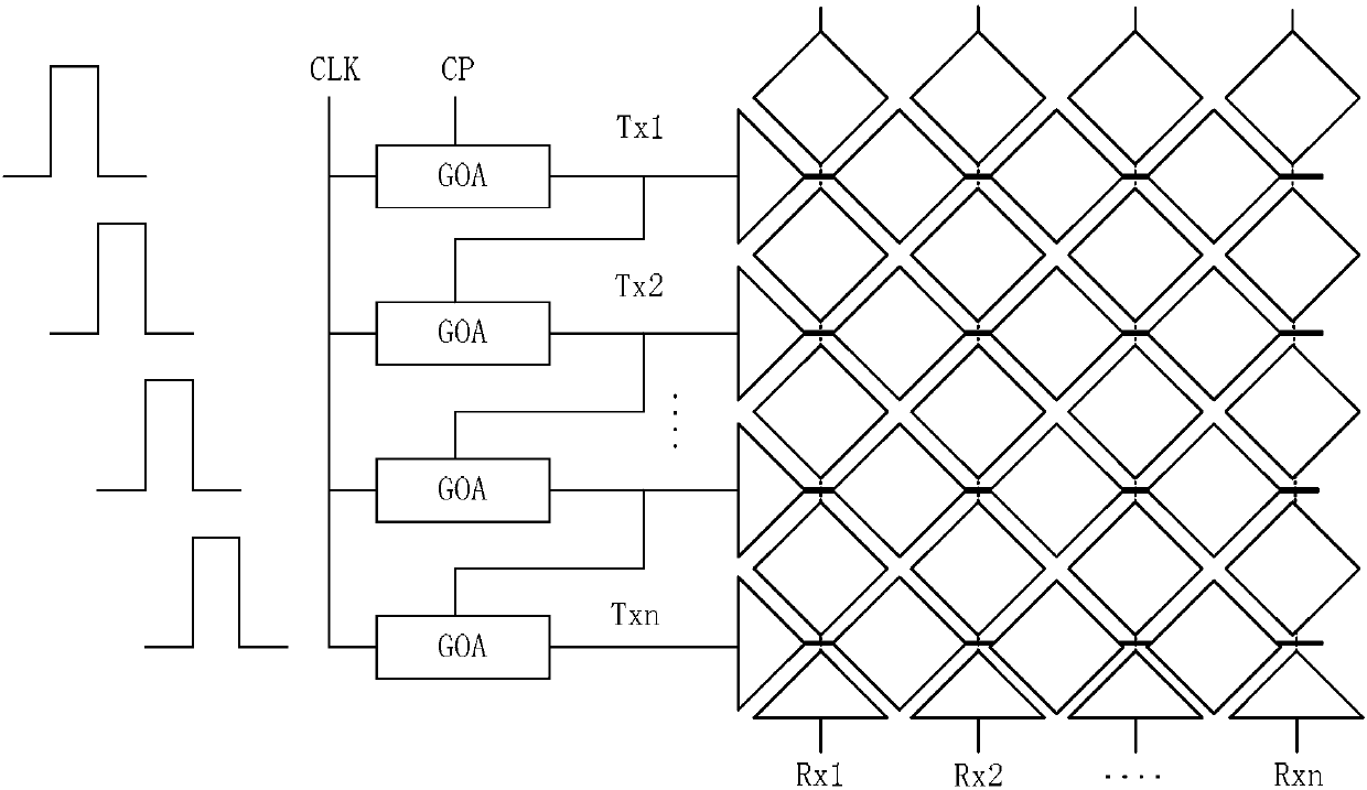 Touch display panel and its driving method, detection method of sensing signal