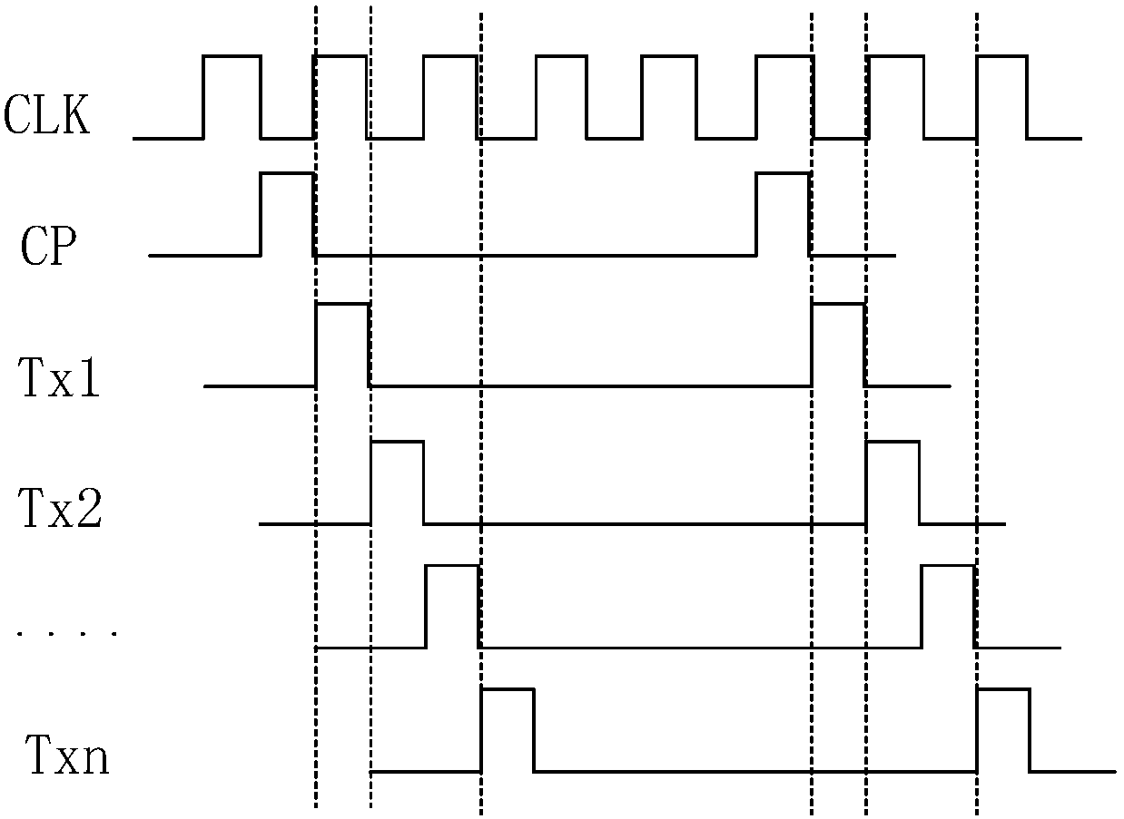 Touch display panel and its driving method, detection method of sensing signal